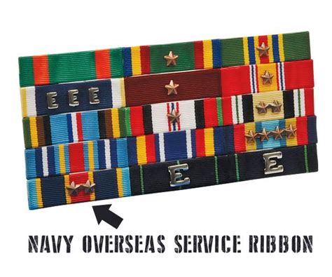 overseas service ribbon navy